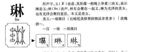 琳取名意思|琳字起名寓意、琳字五行和姓名学含义